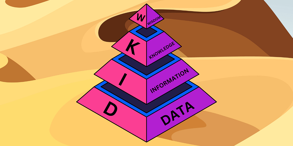 Everything You Need To Know About The DIKW Pyramid