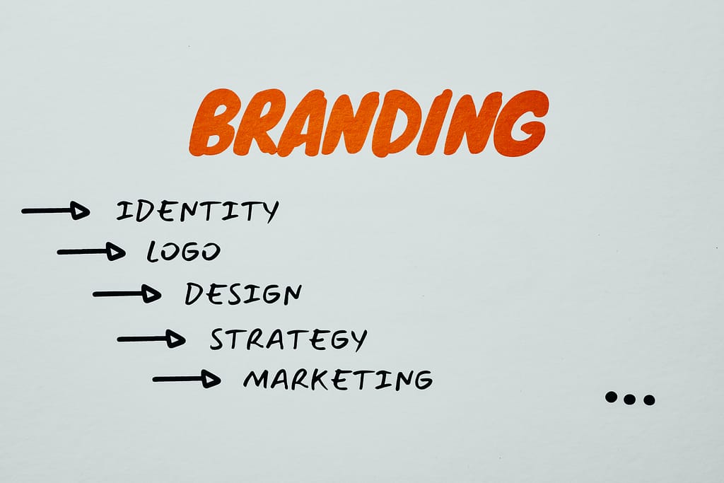Steps To Building A Strong Brand Identity